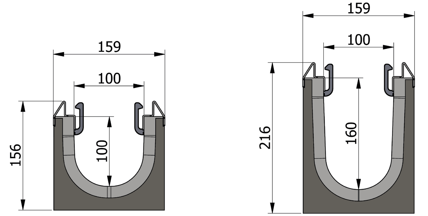 Sezione Slope 100