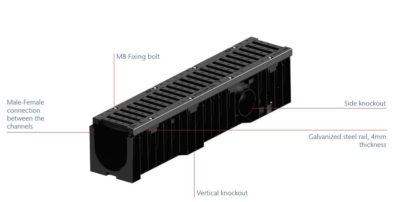 WING SystemOverView