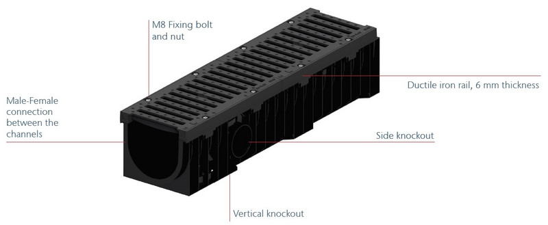 WING G SystemOverView